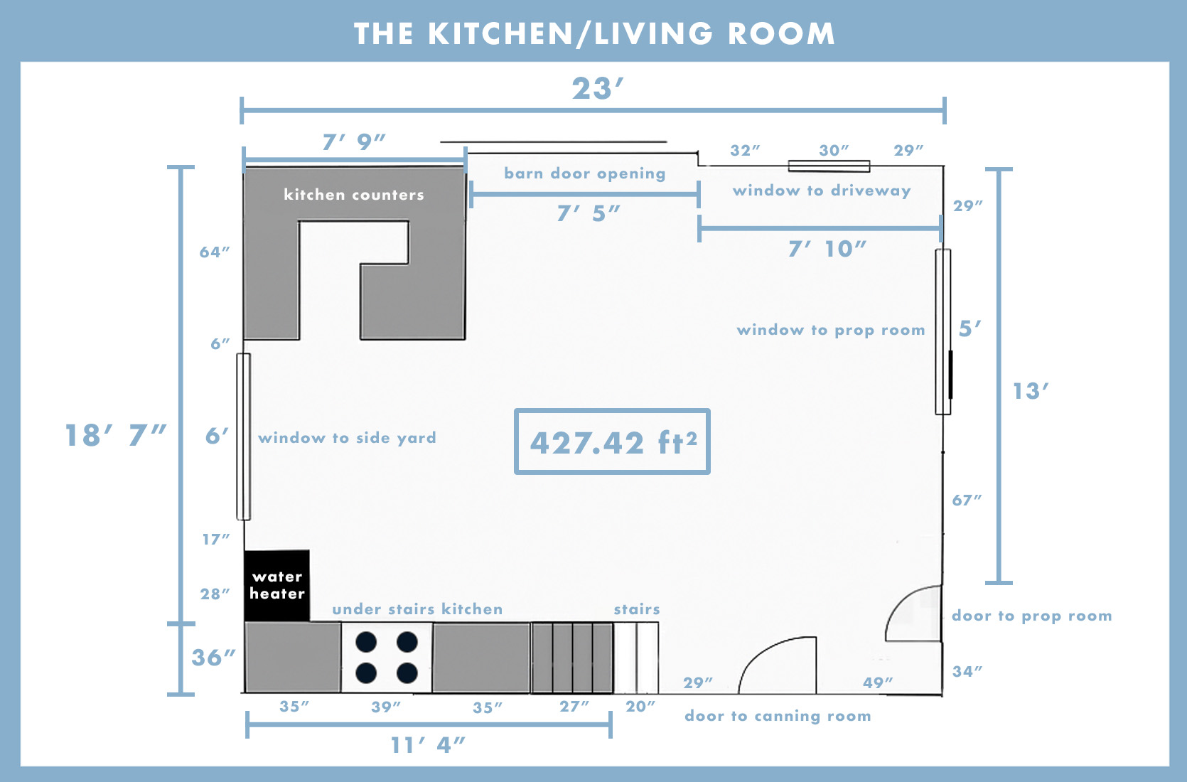 floor plans